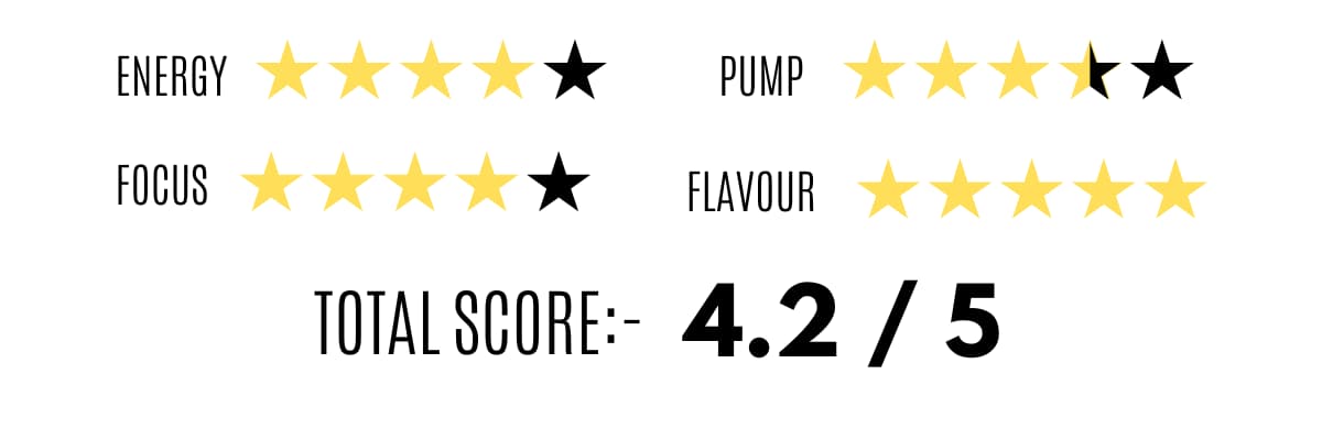 Athletic Sport Kamikaze Star Rating