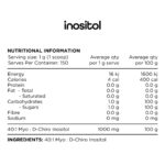 Switch Nutrition Inositol Nutrition Panel
