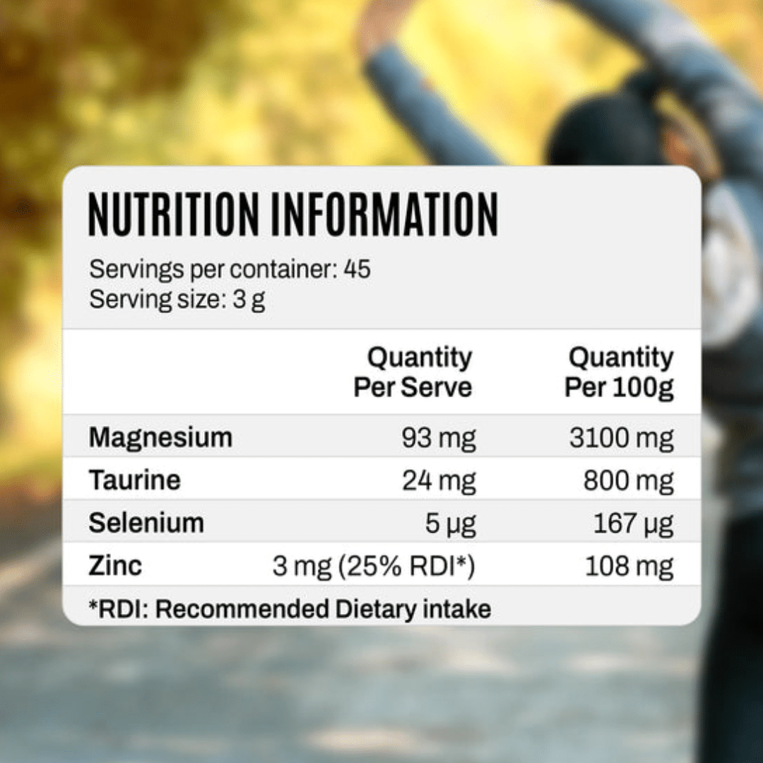 ATP Science ZMAST Nutrition Panel
