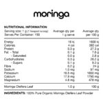 Switch Nutrition Moringa Nutrition Panel