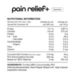 Switch Nutrition Pain Relief+ Nutrition Panel