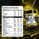 Nexus Sports Nutrition Per4m 2.0 Nutrition Panel - Juicy Burst