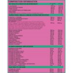 Transparent Supplements Health Juice Nutrition Panel
