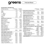Switch Nutrition Greens Nutrition Panel