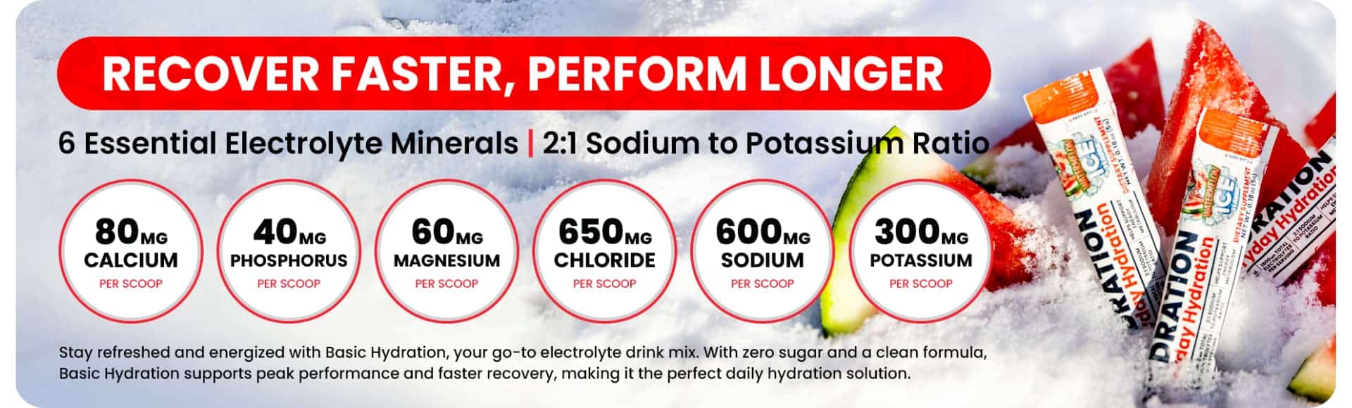 Basic Supplements Hydration Info