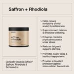 Switch Nutrition Saffron + Rhodiola Info