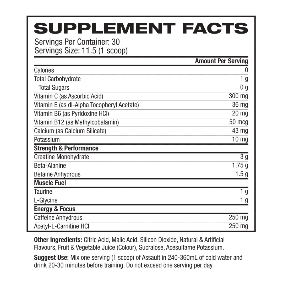 Musclepharm Assault Nutriion Panel