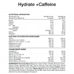 Switch Nutrition Hydrate + Caffeine Nutrition Panel