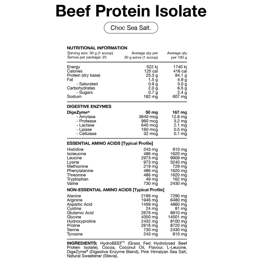 Switch Nutrition Beef Isolate Protein Nutrition Panel