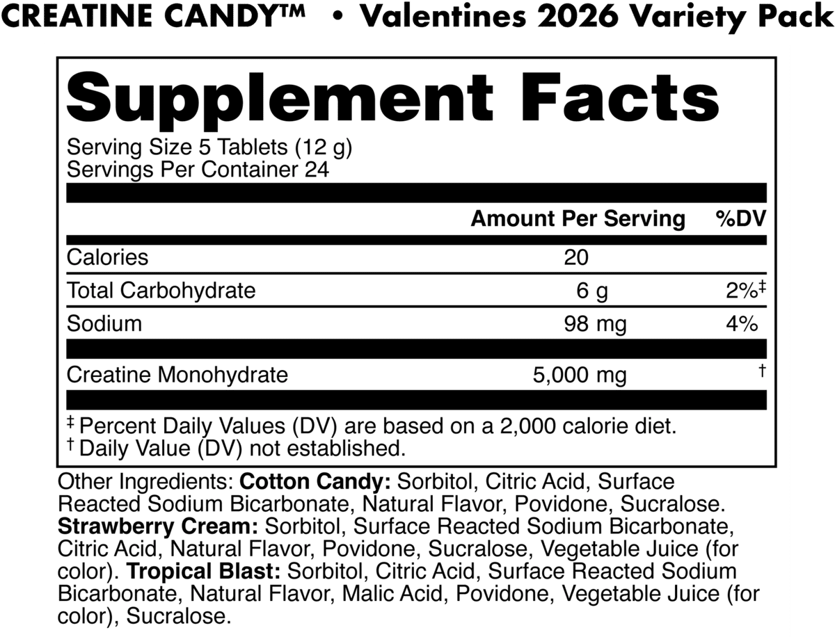 Bucked Up Creatine Candy Nutrition Panel