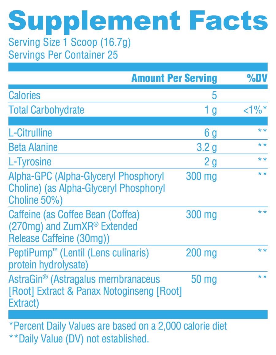 Ryse Supplements Loaded Pre Max Nutrition Panel